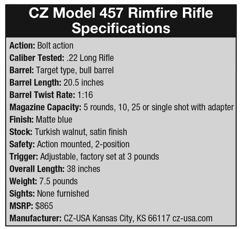 The CZ’s Match Target Rifle | RifleMagazine